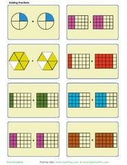 Adding fractions from parts